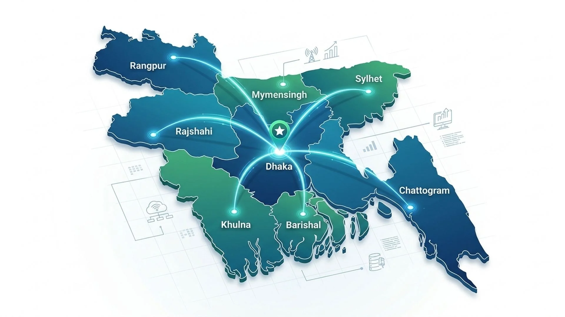 Bangladesh